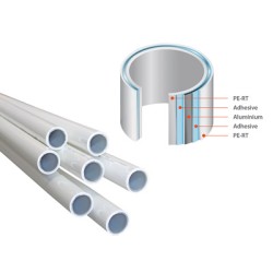 Composite pipe 3m 25x2,50 Multitubo